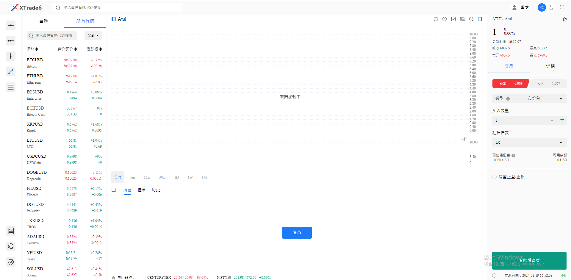 XTrad6 Forex Follow-up Fund Demonstration