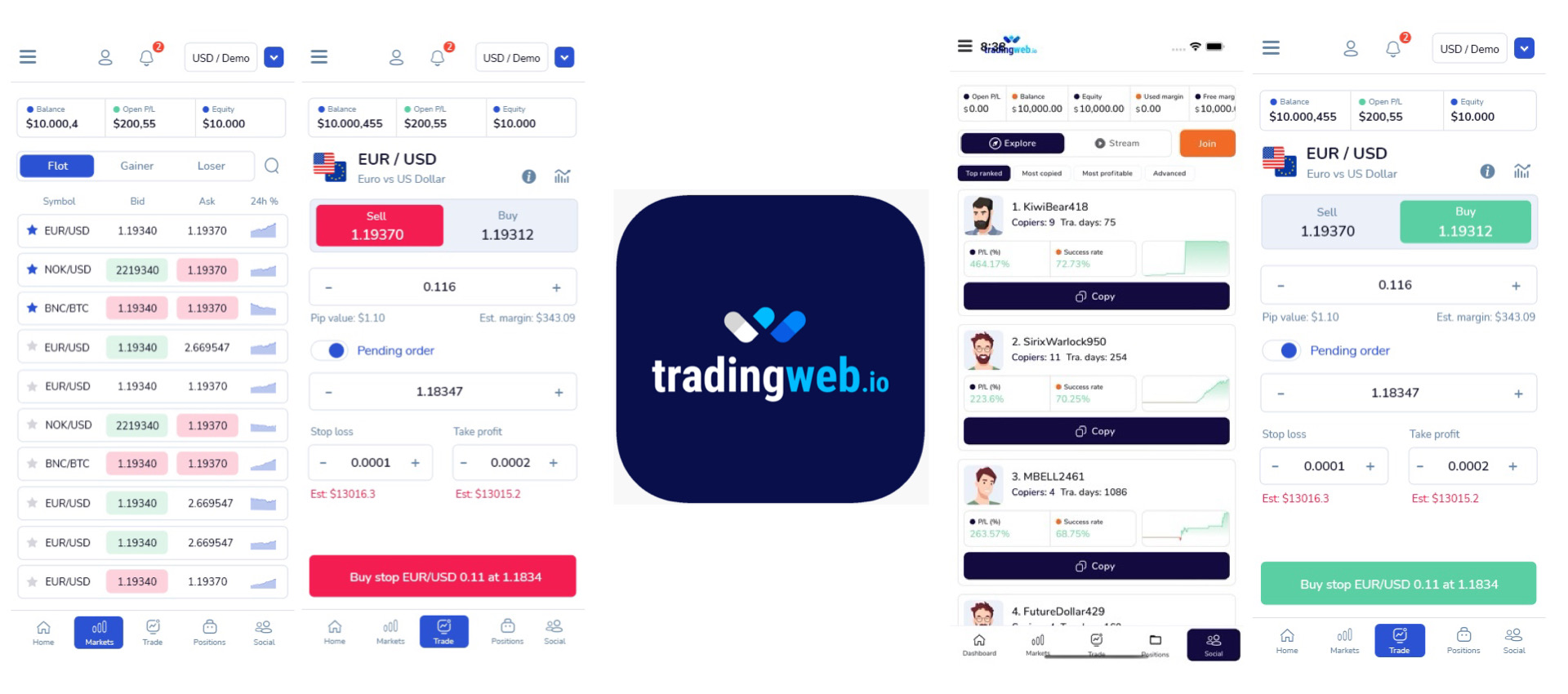 Tradingweb全套申办